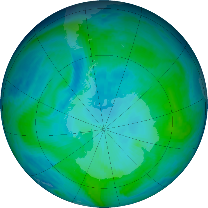 Antarctic ozone map for 27 January 1998